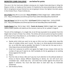 Monster Hill Climb rules