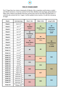 The GT stages, conceptualised by Martin and designed to get us out riding whatever the weather 